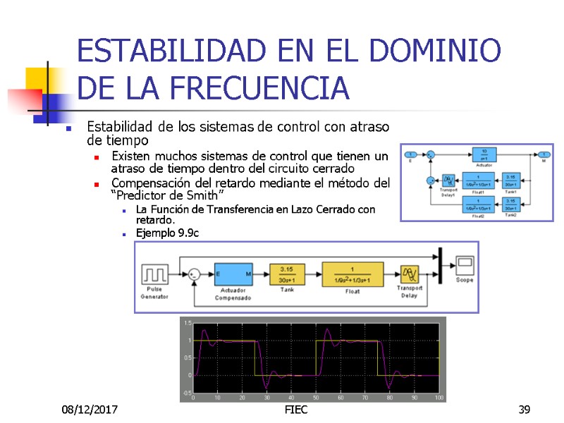 08/12/2017 FIEC 39 ESTABILIDAD EN EL DOMINIO DE LA FRECUENCIA Estabilidad de los sistemas